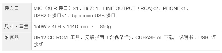 兼容iPad/Mac/PC，实现高品质录音的Steinberg USB音频接口UR12发布