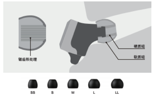 黄金城集团新品耳机发布：专注于自然音质的理念，耳机音质与外观的新高度