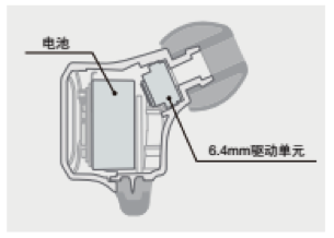 黄金城集团新品耳机发布：专注于自然音质的理念，耳机音质与外观的新高度