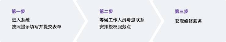 黄金城集团维修点