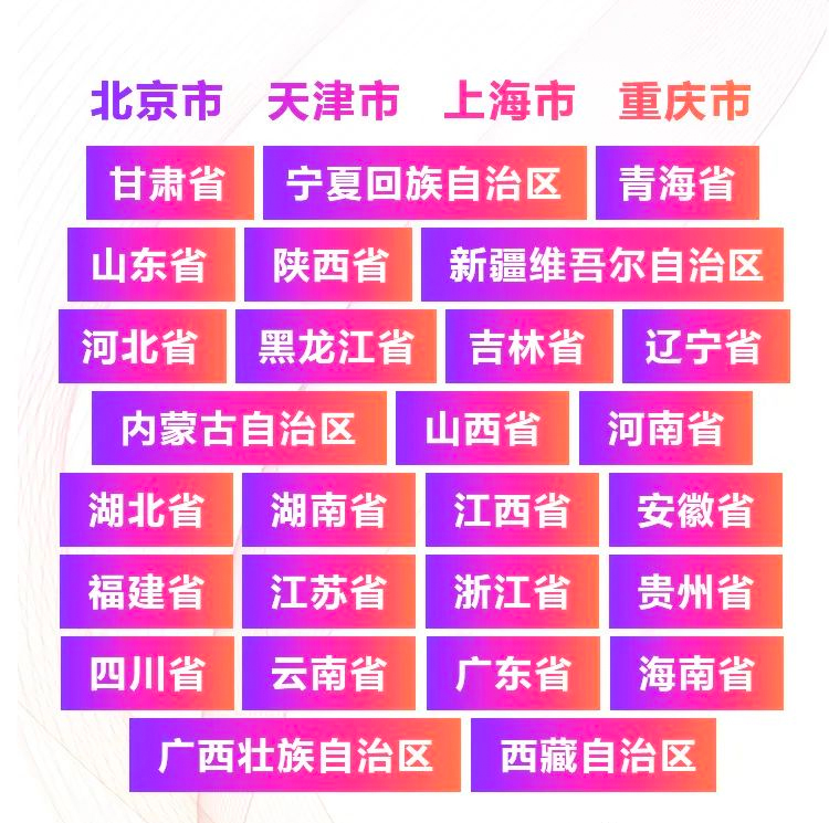 青春火焰——2022首届黄金城集团乐龄电子键盘展演