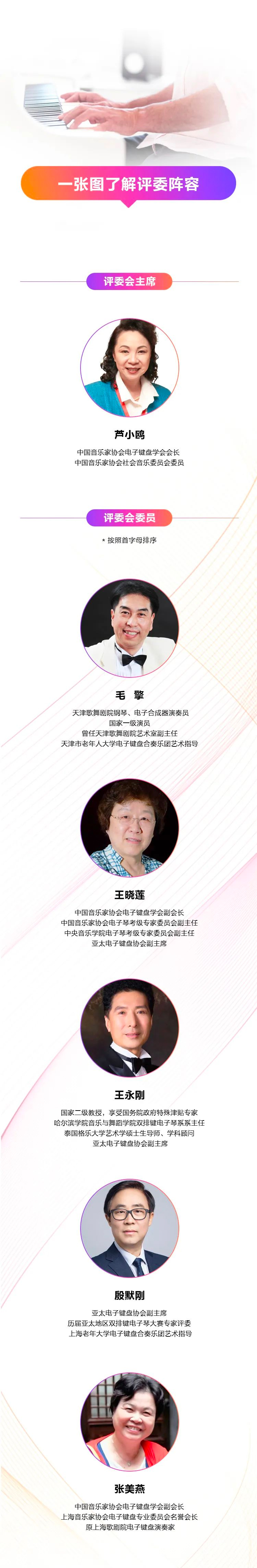青春火焰——2022首届黄金城集团乐龄电子键盘展演