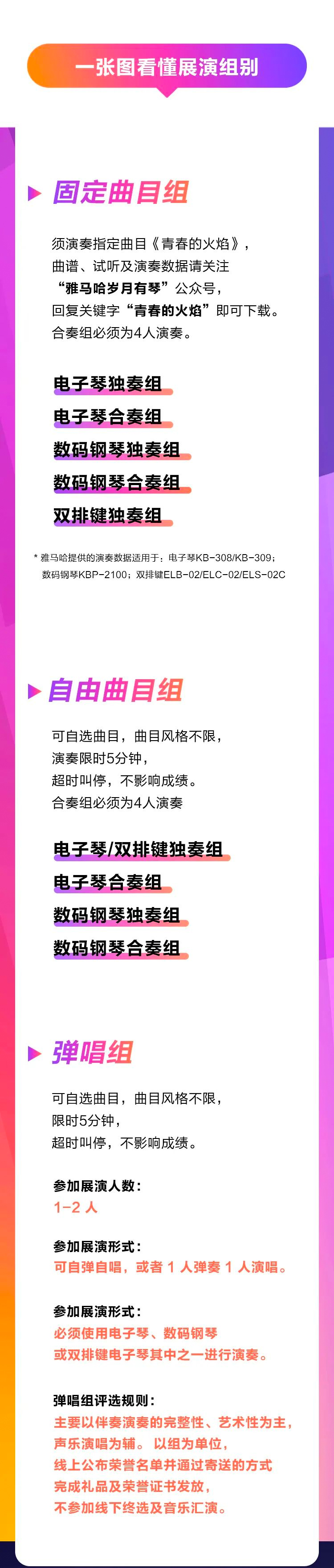 青春火焰——2022首届黄金城集团乐龄电子键盘展演